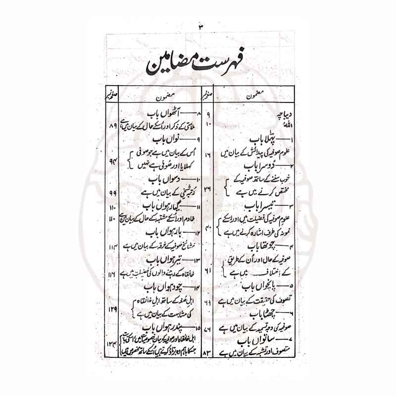 عوارف المعارف — تصوف کی مشہور کتاب از شیخ شہاب الدین سہروردی رحمہ اللہ، اردو ترجمہ از مولانا ابوالحسن۔ روحانیت، سلوک اور معرفت پر نایاب خزانہ۔