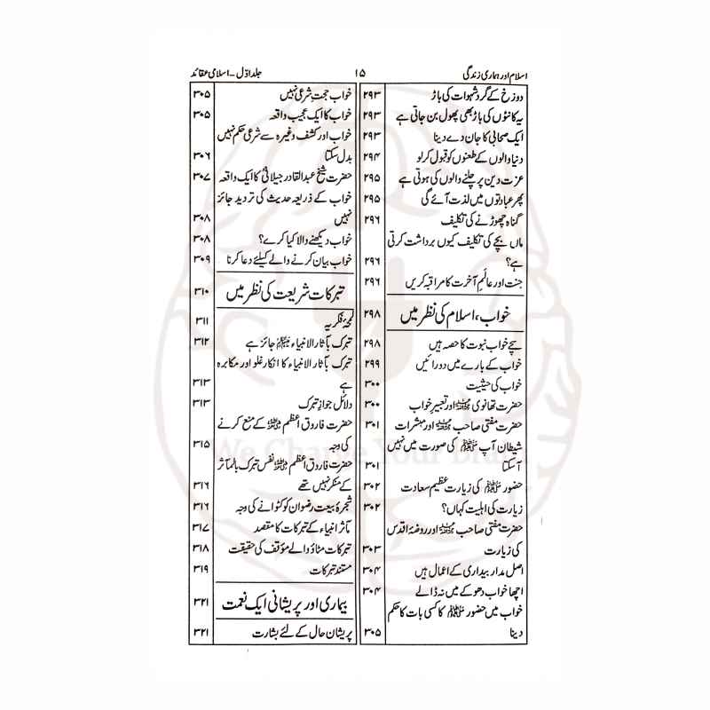 اسلام اور ہماری زندگی از مفتی محمد تقی عثمانی