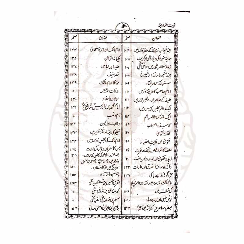 سیرت ائمہ اربعہ مولانا قاضی اطہر مبارکپوری