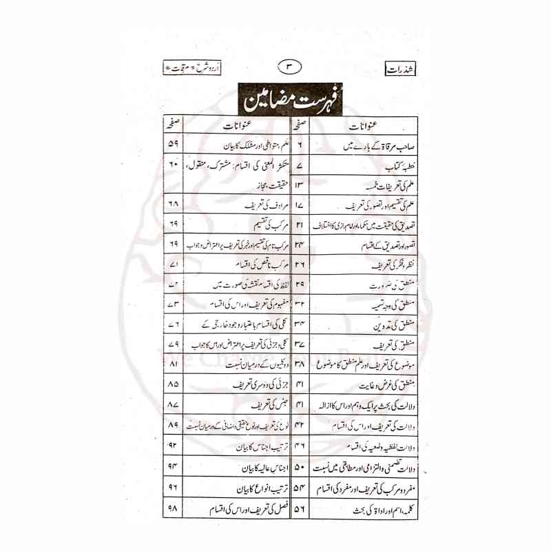 Shazrat Tarjuma wa Sharh Miraqat – Urdu translation and explanation of Miraqat, by Maulana Naeem Ahmed, Khair ul Madaris, Dars e Nizami curriculum book, easy Islamic commentary