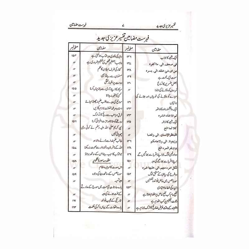 تفسیر عزیزی پارہ عم شاہ عبدالعزیز دہلوی