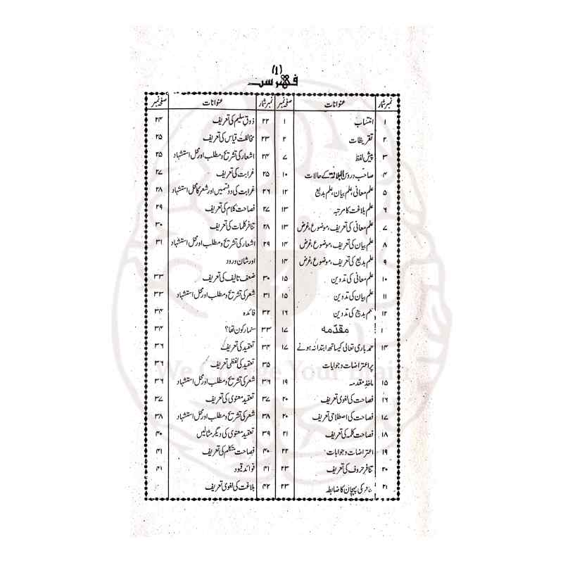 تہذیب البلاغۃ شرح دروس البلاغۃ علمِ بلاغت کی جامع اردو شرح ہے جو اعراب، تشریح اور درسی سوالات کے حل کے ساتھ مکمل رہنمائی فراہم کرتی ہے۔