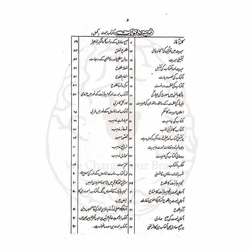 آفتاب نبوت—قاری طیبؒ کی شاہکار کتاب۔ “سراجاً منیراً” کی حکیمانہ تشریح، نبوتِ محمدیہ ﷺ کی عظمت، شان اور فیضانِ نبوت کی روحانی وضاحت پر مشتمل۔