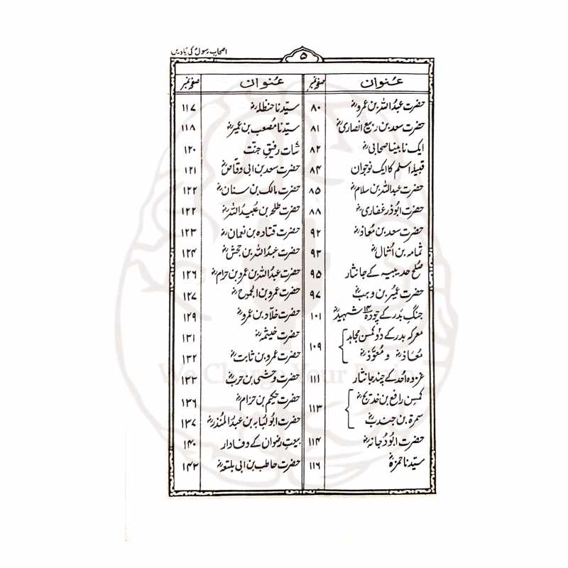 صحابہ کرامؓ کے ایمان افروز واقعات کا خوبصورت مجموعہ۔ مولانا عبدالرحمٰن مظاہریؒ کی معیاری تالیف جس میں درجنوں صحابہ کے روشن حالات شامل ہیں۔