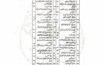 ایک نظر میں کامیابی کی توقع