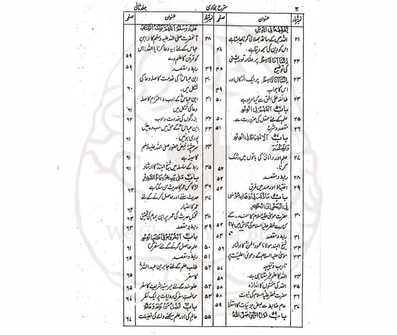 ایک نظر میں کامیابی کی توقع