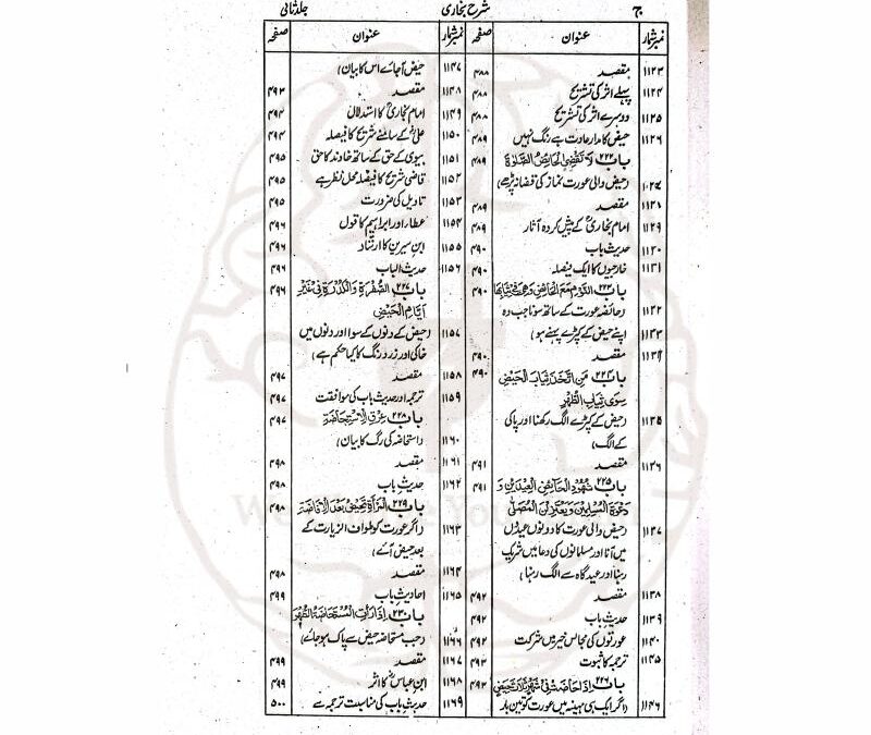 تصوف کی پہلی منزل شکستگی ہے