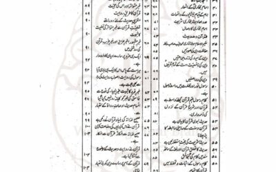تعلق مع اللہ کے لوازم