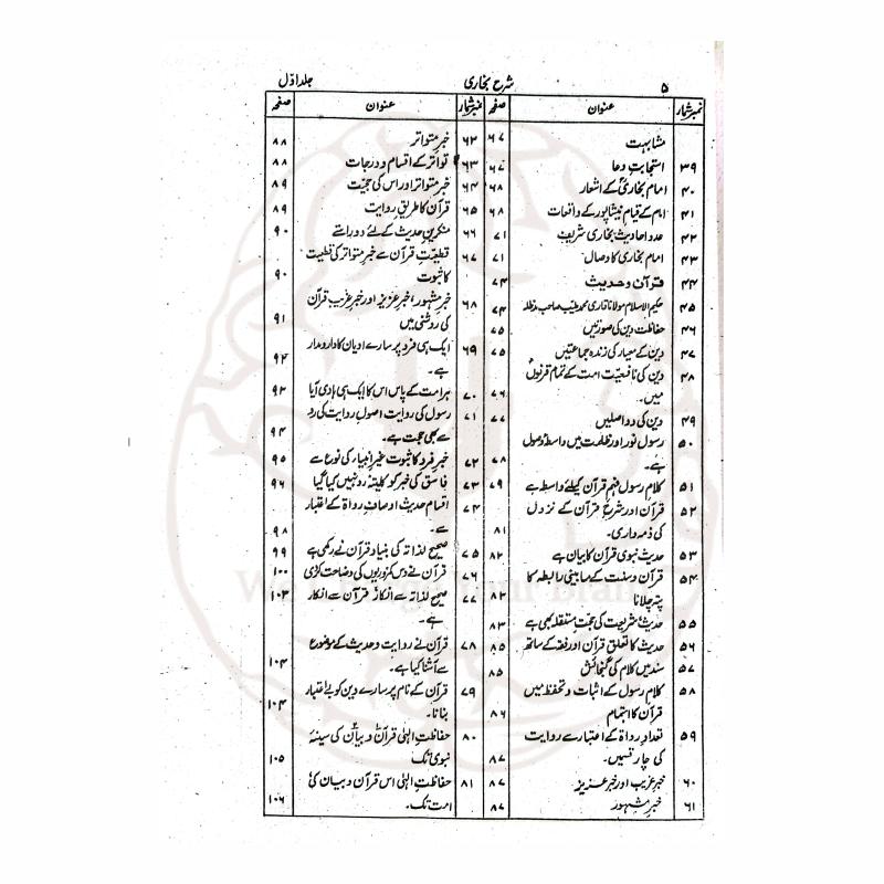 ffbr4 فضل الباری شرح بخاری علامہ شبیر احمد عثمانیؒ کی مستند اور مقبول شرح ہے جو اب چار جلدوں میں ادارہ تالیفاتِ اشرفیہ سے شائع ہوئی ہے۔