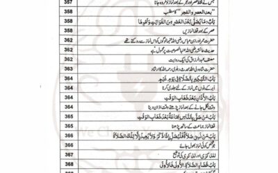 اس طریق میں قیل و قال سے کام نہیں چلتا