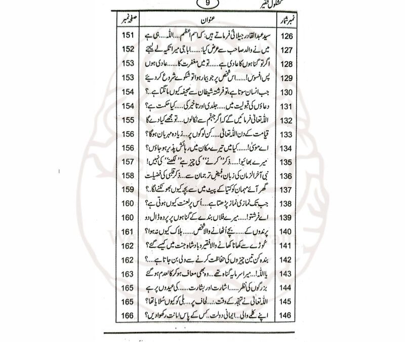 اس طریق میں شیخ کی تقلید شرط ہے