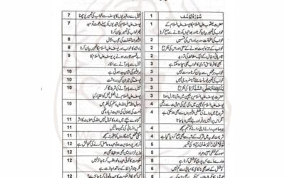 طریقت میں اصل چیز تعلیم ہے