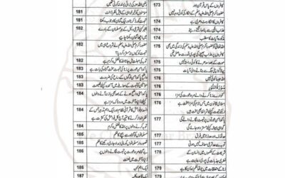 شیخ کامل کے فرائض