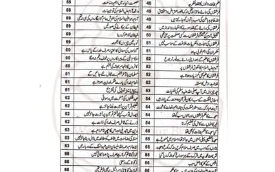 مصلح کی اجازت کے بغیر کسی قسم کا مراقبہ