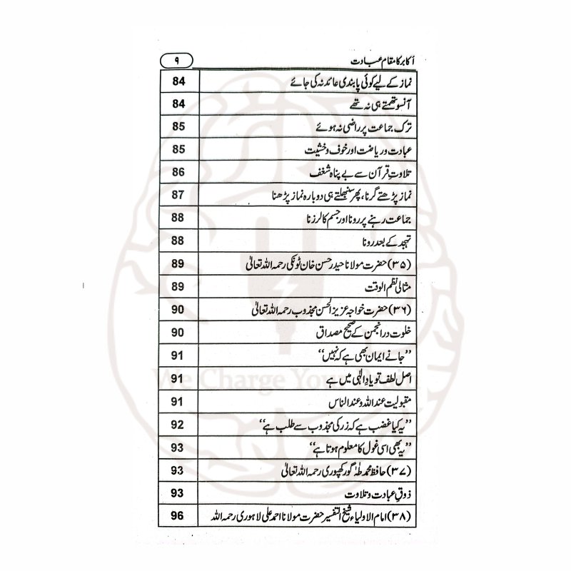 اکابر کا مقام عبادت عبادت کا ذوق جگانے والے اکابر کے ایمان افروز واقعات پر مشتمل ایک متاثر کن کتاب ہے۔