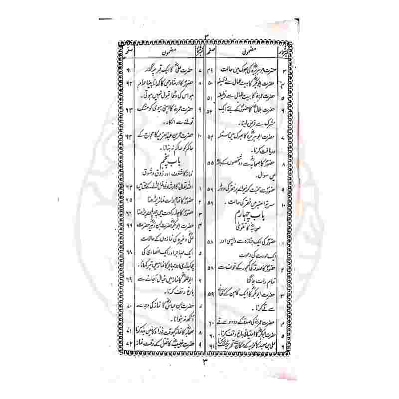 Fazail e Aamal Urdu Clear Font and Original Paper Print by Maktaba Imdadia Kitabfarosh