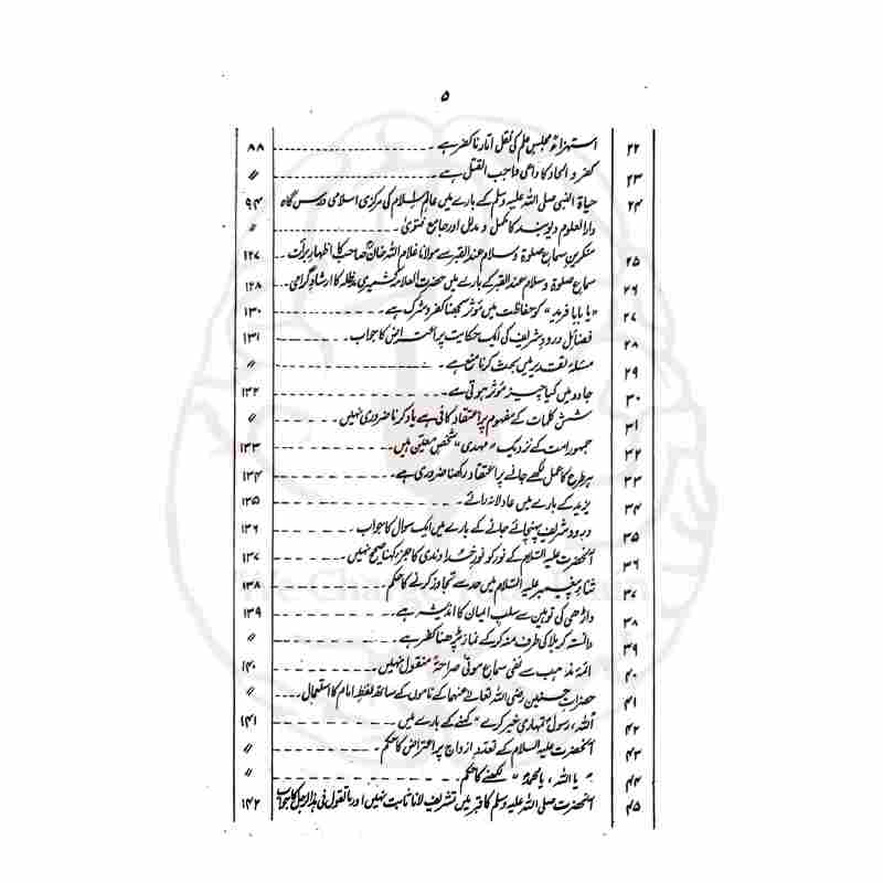 Khair ul Fatawa Complete 6 Volumes Jamia Khairul Madaris Print Quality and Index - Kitabfarosh