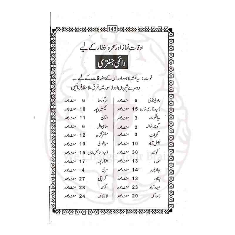 Kitab Namaz Inner Pages Index Masnoon Duain and Quranic Surahs Clear Arabic Text Kitabfarosh